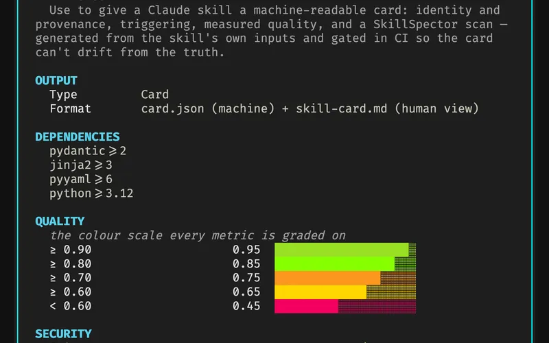An example Skill Card rendered as a terminal-style scorecard: identity, dependencies, a color-graded quality scale, and a SkillSpector security score